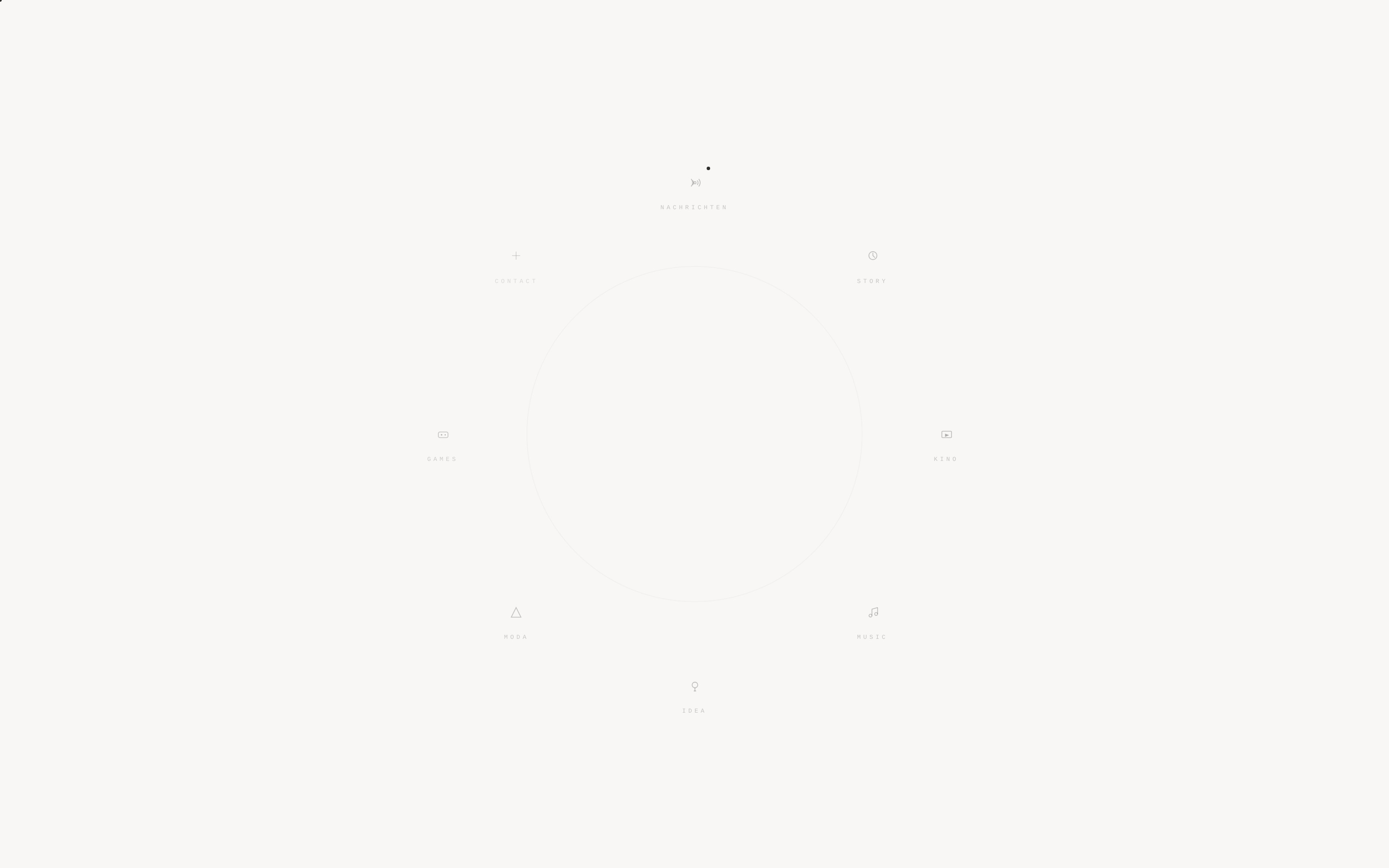 Cognitive Architecture, The Menu